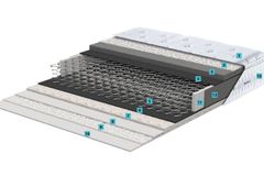 Homedora Store Veren Gebreide Stof Tweepersoonsmatras, 160X200