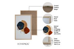 Pastell Minimale Gemengde Patronen Afbeeldingset met Kader, 3-delig