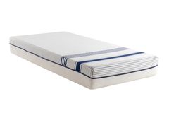 Luna Comet Pocketmatras, 140x200 cm