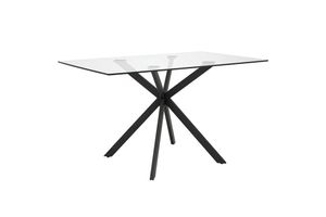 Sperrin Metalen Eettafel, Zwart