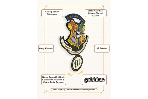 HOGWARTS EXPRESS DEKORATİF SARKAÇLI DUVAR SAATİ