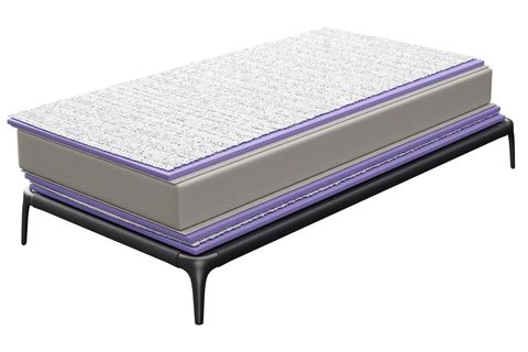 BLUE TEK KİŞİLİK YATAK, 90X200
