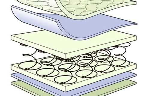 HEYNER BAMBOO YAYLI BEBEK YATAĞI, 90X140