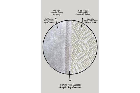 CİRCLE İKİLİ DİJİTAL BANYO HALISI, SARI