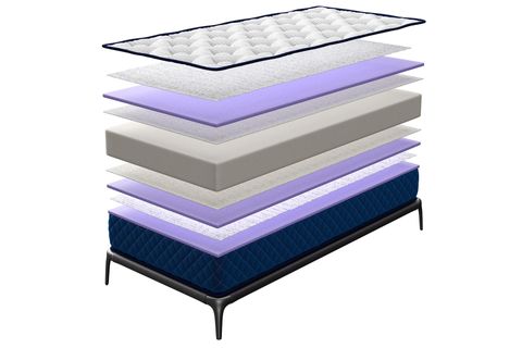 BLUE TEK KİŞİLİK YATAK, 90X200