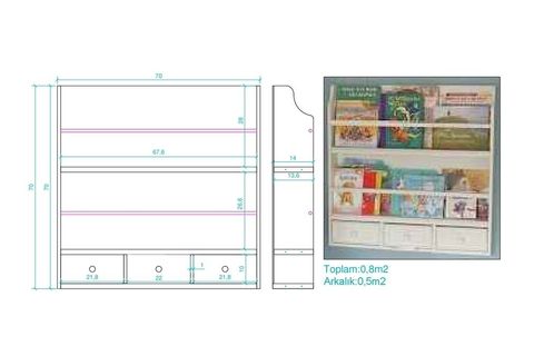 ÇEKMECELİ MONTESSORİ KİTAPLIK, 2 RAFLI