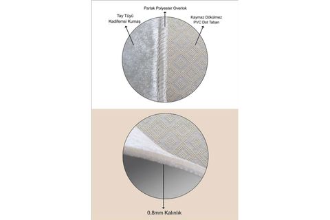 ELSE GRİ SİYAH BEYAZ KUTULU DESENLİ YIKANABİLİR KAYMAZ BANYO PASPASI İKİLİ KLOZET TAKIMI HALISI DTS-3