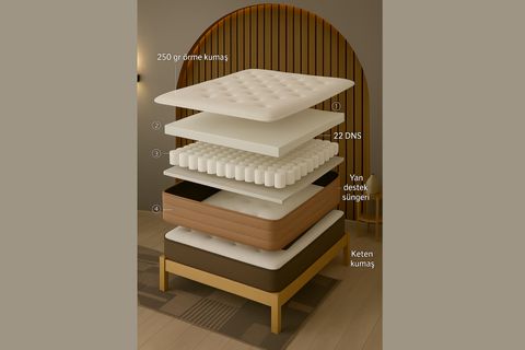 BEGSLEEP POCKET YAYLI YATAK, 100X200