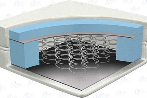 HEYNER SİNGLE JAKARLI ORTOPEDİK YAYLI TEK KİŞİLİK YATAK, 80X180