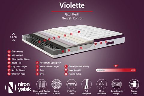 NİRON VİOLET BAZA BAŞLIK VE ORTA SERT YATAK SETİ, 160X200