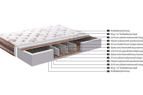 PRESTİGE BAZA BAŞLIK YATAK SETİ 90X190 CM