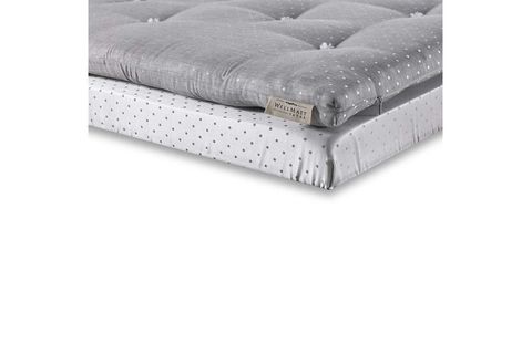 YÜN YATAK PEDİ 180X200