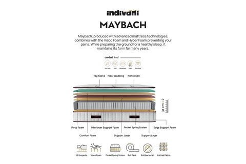 İNDİVANİ MAYBACH YATAK, 180X200