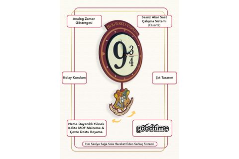HOGWARTS EXPRESS II DEKORATİF SARKAÇLI DUVAR SAATİ