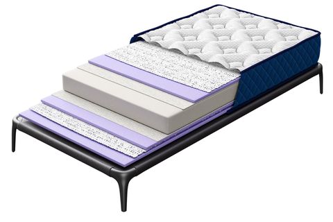 BLUE TEK KİŞİLİK YATAK, 90X200