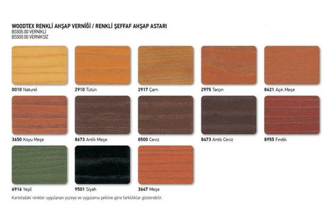 GENÇ RENKLİ ŞEFFAF AHŞAP ASTARI 0.75 LT 8673 ANTİK MEŞE