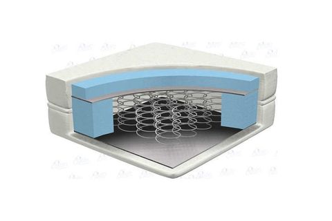 HEYNER HYBİRD BAMBOO YAYLI TEK KİŞİLİK YATAK, 80X180