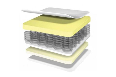 HEYNER BAMBOO KUŞ TÜYÜ PEDLİ LÜX ORTOPEDİK TEK KİŞİLİK YAYLI YATAK