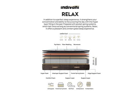 İNDİVANİ RELAX YATAK, 160X200