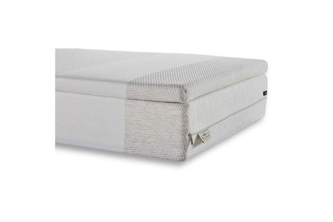LATEKS 4CM YATAK PEDİ 80X180