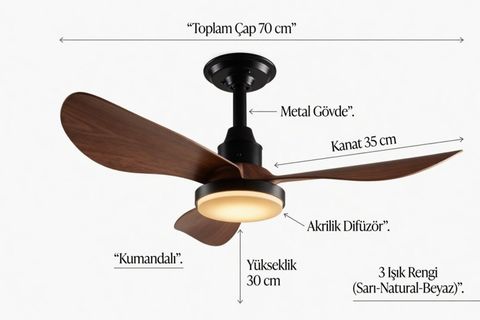 AMBERWİND AYDINLATMA VE VANTİLATÖR