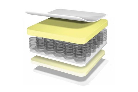 HEYNER JAKARLI SOFT YAYLI BEBEK YATAĞI, 65X95