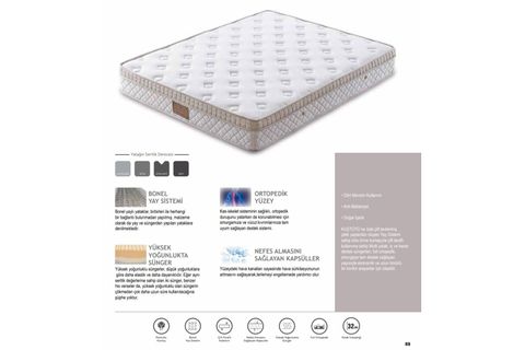 ALİCE PLUS BAZA BAŞLIK YATAK SETİ, 160X200
