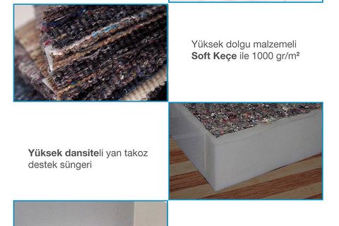 TEK KİŞİLİK YATAK, 90X190