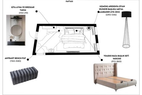 3+1 EVİNİ TASARLA DELUXE