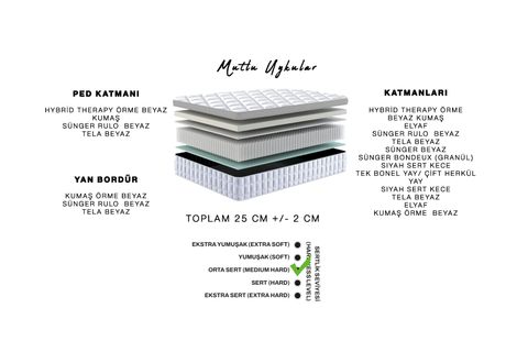 HYBRİD THERAPY YATAK, 90X190