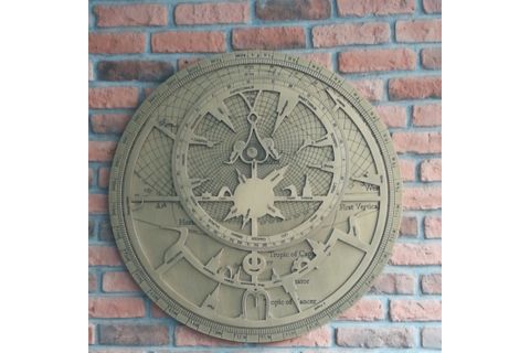 ASTROLOJİK DENİZCİ PUSULASI