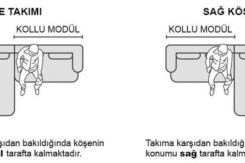 ASTON KÖŞE KOLTUK, SAĞ KÖŞE