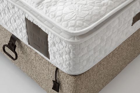 COOLMAX BAZA BAŞLIK YATAK SETİ, 100X200