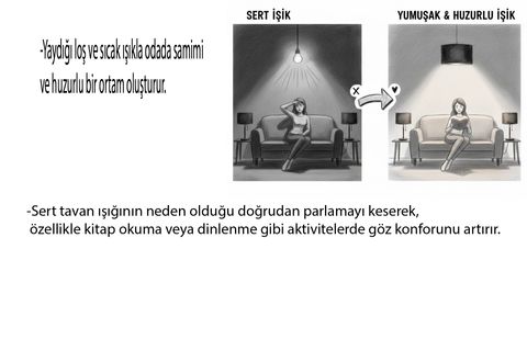 FATMA ABAJUR AVİZE SETİ, BEYAZ