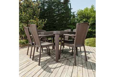 Bahce Balkon Masa Sandalye Setleri 2021 Sayfa 2 Vivense Bahce Balkon Masa Sandalye Setleri 2021 Sayfa 2 Vivense