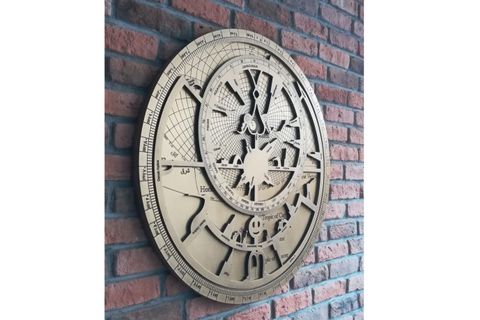 ASTROLOJİK DENİZCİ PUSULASI