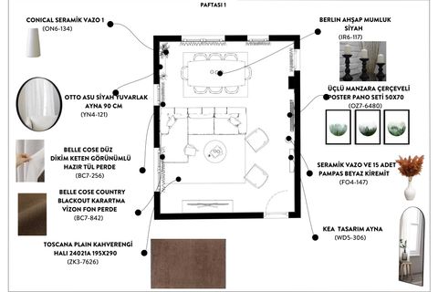 3+1 EVİNİ TASARLA DELUXE