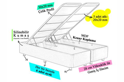 NİRON COZY BAZA BAŞLIK VE YATAK SETİ, 120X200 FİYATI - Vivense