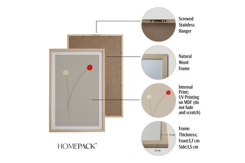 HOMEPACK, DOĞAL AHŞAP ÇERÇEVELİ ÜÇLÜ TABLO SETİ 30X40 HPN004