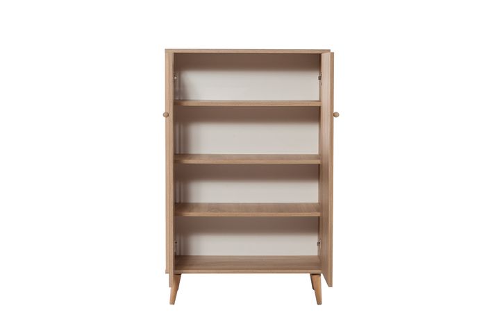 Multibox Type Kast
