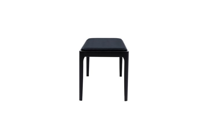 Line Bank, Stof Kan Veranderd Worden