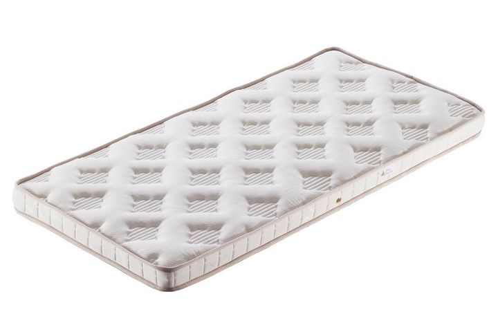 Ultima Full Orthopedisch Matrasbeschermer, 100x200 cm