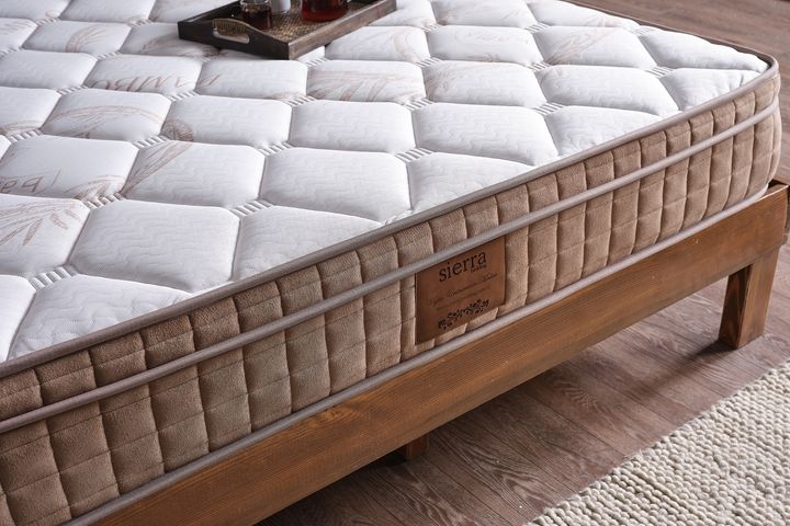 Comfort Dubbel Relax Matras, 150X200