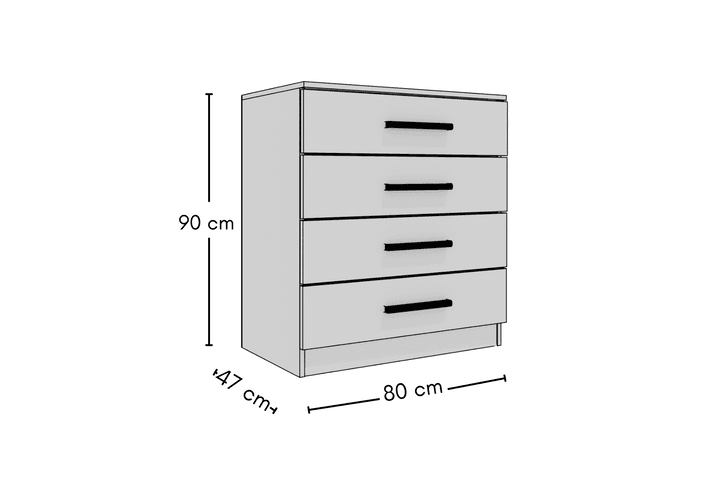 Ben Nevis Ladekast, Antraciet